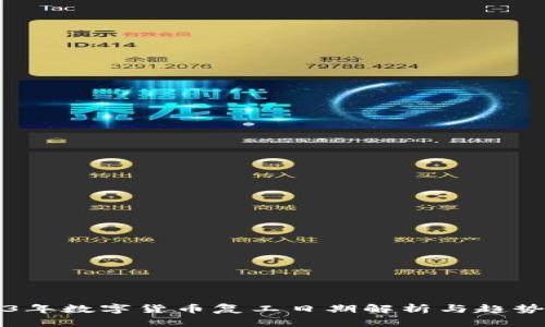 2023年数字货币复工日期解析与趋势分析