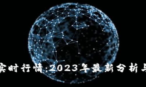 数字货币实时行情：2023年最新分析与未来趋势