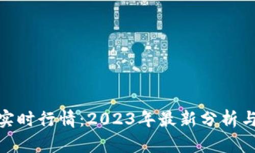 数字货币实时行情：2023年最新分析与未来趋势