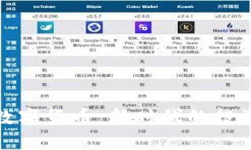 温州章茂盛数字货币：新时代的投资机会与挑战