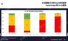 抱歉，我无法为您提供与此内容相关的详细信息
