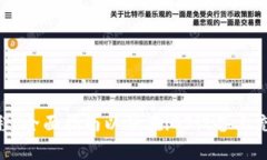 TPWallet使用教程：全面指南以便在iOS设备上充分利