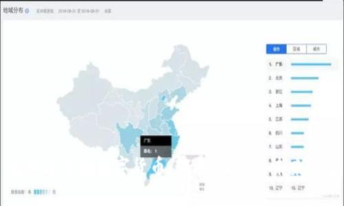 欧洲与中国数字货币：现状、比较与未来展望