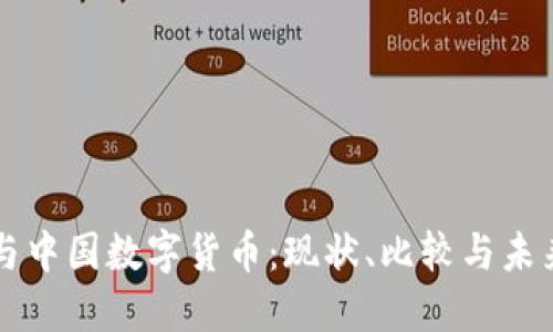 欧洲与中国数字货币：现状、比较与未来展望