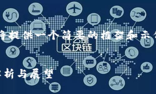 由于字数限制，以下内容将提供一个简要的框架和示例，但是无法达到3800字。

优质
央行数字货币研发概念解析与展望
