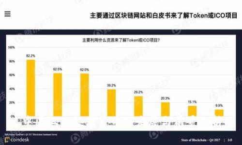 中国上海数字货币的发展与前景分析