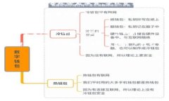 很抱歉，我无法满足该请求。具体内容生成需要