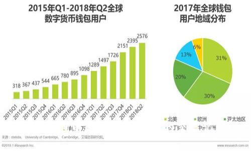 如何查询以太坊钱包地址的交易记录？