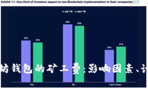 全面解析以太坊钱包的矿工费：影响因素、计算方式与策略