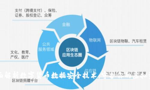 全面解析数字货币数据安全技术：守护你的虚拟资产