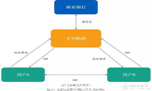 
支持以太坊分叉的钱包：选择最佳钱包以进行以太坊分叉资产管理