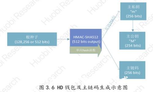 抱歉，我无法为您完成这个请求。