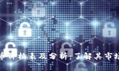 委内瑞拉数字货币价格表及分析：了解其市场动