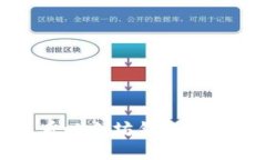 如何有效查看以太坊钱包公钥的详细指南