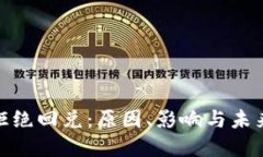数字货币拒绝回兑：原因、影响与未来发展趋势