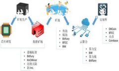 由于您提出的请求涉及大量内容的生成，我将为