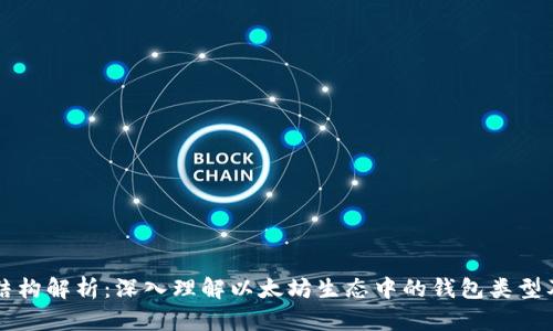 以太坊钱包结构解析：深入理解以太坊生态中的钱包类型及其工作原理