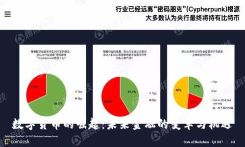 数字货币的崛起：未来金融的变革与机遇