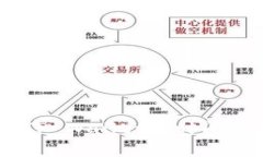 抹茶Pig提币到TP Wallet的时间解析及注意事项
