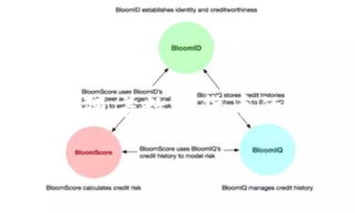 biao ti/biao tiUMSS数字货币交易的全面指南：从基础知识到交易策略/biao ti

数字货币交易, UMSS, 交易策略, 区块链技术/guanjianci

引言：什么是UMSS数字货币交易？
UMSS，即“Ulimate Multi-Service System”，是一个基于区块链技术的数字货币交易平台。随着数字货币的普及，越来越多的人开始关注如何在这些平台上进行有效的交易。UMSS不仅提供了基础的交易功能，还包含了一系列的金融服务，旨在让用户享受到更安全、高效的交易体验。在这篇文章中，我们将详细探讨UMSS数字货币交易的各个方面，包括基础知识、交易策略以及可能面临的挑战和解决方案。

UMSS数字货币交易的基础知识
在进入UMSS数字货币交易的世界之前，我们首先需要了解一些基础概念。数字货币，顾名思义，是一种电子形式的货币，通常基于区块链技术。UMSS作为一个交易平台，支持多种主流数字货币的交易，如比特币（BTC）、以太坊（ETH）等。
UMSS的主要特点包括：
ul
    li安全性：UMSS采用先进的加密技术，确保用户资产的安全。/li
    li用户友好的界面：即使是新手也能快速上手。/li
    li多样化的交易工具：如现货交易、合约交易等，满足不同用户的需求。/li
/ul

如何注册和开始交易UMSS？
注册UMSS账号非常简单。用户只需访问官网，点击注册按钮，填写必要信息，包括电子邮件、手机号码及密码。接下来，用户需要验证其身份以确保账户安全。验证完成后，用户可以开始充值并进行交易。
充值方式通常包括银行转账、信用卡及其他数字钱包，用户需要根据平台的规定选择适合自己的方式。充值成功后，可以选择自己感兴趣的数字货币进行交易。

UMSS的交易策略揭秘
在数字货币交易中，好的交易策略可以极大提高成功的概率。首先，用户需要对市场进行分析，包括了解市场趋势、技术分析和基本面分析。对于初学者来说，可以选择“买入持有”策略，即长期持有看好的数字货币以获取资本增值。
另外一种策略是日内交易，这需要用户每天根据货币价格的波动进行买入和卖出。这种策略要求用户具备较高的市场敏感度，并能快速反应以减少风险。

数字货币交易的风险与挑战
在享受UMSS数字货币交易带来便利的同时，用户也需意识到数字货币交易的风险。主要风险包括市场波动风险、流动性风险和网络安全风险。
市场波动风险是由于数字货币价格波动幅度大，可能导致投资损失。流动性风险则是在市场行情不佳时，资产无法及时变现。网络安全风险则是用户账户可能面临被黑客攻击的风险。因此，用户需要采取一定的安全措施，如启用双重身份验证及使用安全密码等，来保护自身资产。

常见问题解答

1. 什么是数字货币？
数字货币是通过电子形式存在的货币。与传统货币不同，数字货币没有实体形式，通常是去中心化的，交易记录会存在公共账本上，称为区块链。数字货币的主要特点包括匿名性、不可篡改性和全球化交易。最著名的数字货币是比特币（BTC），还有以太坊（ETH）、莱特币（LTC）等多个种类。

2. UMSS平台的手续费是多少？
UMSS平台的收费标准可能会根据不同的交易类型而有所不同。一般来说，交易手续费由交易金额和所选交易对决定。用户在进行交易之前，可以在平台的费率说明中查找详细信息，以确保自己了解所有可能的费用。此外，不同的充值和提现方式也可能涉及一定的手续费，建议用户提前了解。

3. 在UMSS上如何进行资产的安全管理？
资产安全是数字货币交易中十分重要的一环。针对UMSS平台，用户可以采取多种方式来增强资产的安全性。
p首先，用户需设置强密码，并定期更改。此外，启用双重身份验证（2FA）是一种有效的保证措施，它能在用户登录或进行资金操作时，再次要求用户输入验证码，从而提升账户的安全性。最后，用户也可以考虑将长期资产转移到冷钱包中，冷钱包是与互联网完全隔离的存储设备，能够极大降低资产被盗风险。

4. 如何判断数字货币的投资价值？
判断一种数字货币的投资价值需要综合考虑多种因素。首先，用户可以评估该数字货币的技术背景，包括其区块链技术的创新性、安全性及其可扩展性。其次，还需了解其背后的团队及其在行业中的声誉，团队的技术能力和过往成功案例都可能影响该币种的未来表现。
另外，用户还需了解该数字货币的市场需求，它是否为解决某个具体问题而设计，以及其应用场景的广泛性等，都是评估其潜力的重要指标。

总结
UMSS数字货币交易平台为用户提供了丰富的交易工具及服务。掌握基本的交易知识和策略是成功的关键。同时，合理管理风险，确保账户安全，能让用户在数字货币交易中获得更好的体验和收益。随着数字货币的持续发展，了解并紧跟市场潮流，是每一个投资者都应具备的能力。 

未来的数字货币市场将更为广泛，新的技术与应用将不断涌现，而UMSS作为平台之一，势必将在这个行业内发挥重要的作用。