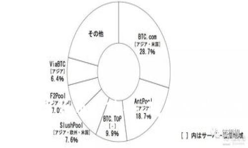 全面解读数字货币行政令：政策分析与未来展望