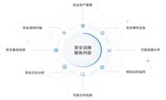 2023年最好的虚拟货币钱包公司排名与评测