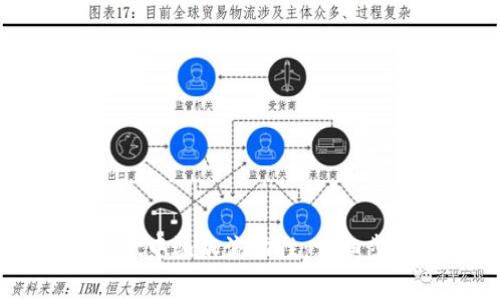 如何在TPWallet中添加流动性：详细步骤与注意事项