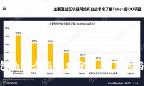 数字货币红包的概念与实践分析：如何参与和风险揭秘