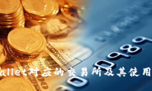 TPWallet对应的交易所及其使用指南