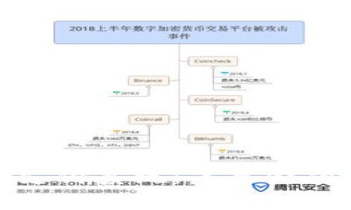 央行数字货币支付系统：未来金融的变革与机遇