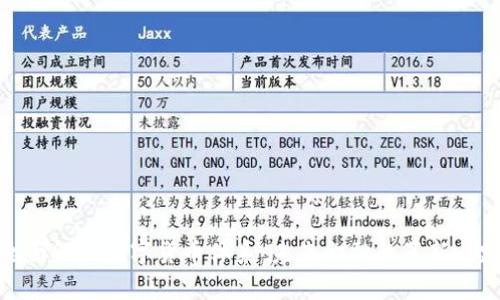 全面解析数字货币体系：未来金融的革新之路