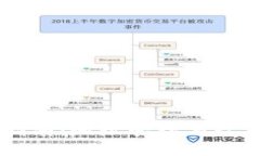 TPWallet入门指南：地址管理与收款地址详细解析