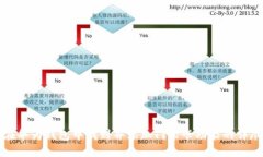 如何在华为钱包中找到并添加门禁卡功能的详尽
