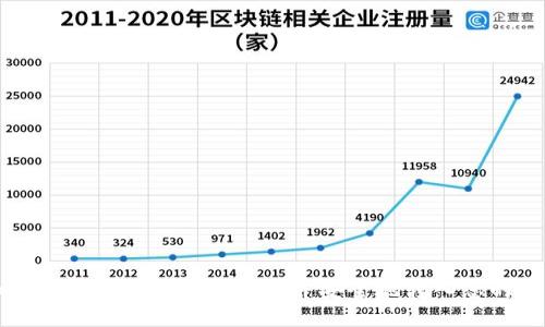 如何将货币转换为以太坊并安全地转入您的钱包