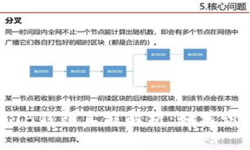 数字货币TB钱包真假解析：如何识别与防范