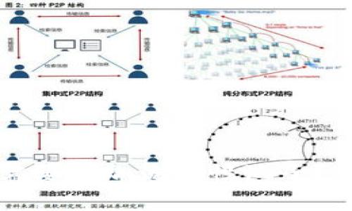 TPWallet为何需要增加流动性池子？全面解析与影响