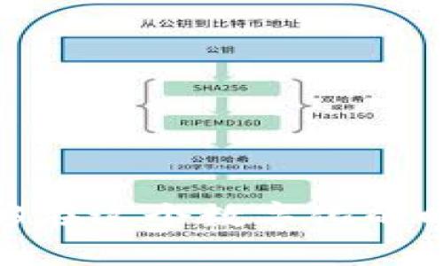   如何通过京东进行数字货币采购：详细指南与策略 / 

 guanjianci 京东, 数字货币, 采购指南, 在线购物 /guanjianci 

一、引言
随着数字货币的不断发展与普及，越来越多的人开始关注如何进行数字货币的采购。京东作为中国最大的综合性电子商务平台之一，近年来也开始涉足数字货币的领域。本文将详细介绍如何通过京东进行数字货币的采购，帮助用户了解这一过程中的步骤、注意事项及可能遇到的问题。

二、京东数字货币采购的基本流程
在京东进行数字货币采购的基本流程相对简单，但用户仍需注意多个细节。以下是数字货币采购的一般步骤：

h41. 注册京东账号/h4
首先，用户需要在京东平台注册一个账号。这可以通过京东官方网站或移动应用进行。注册时，需提供有效的个人信息并设置密码；同时也可以通过第三方账号（如微信、QQ等）快速登录。

h42. 了解数字货币种类/h4
京东上提供的数字货币种类较多，包括比特币、以太坊等。在进行采购之前，用户需要对这些币种有基本的了解，包括它们的市场价值、使用场景等，以便做出明智的购买决策。

h43. 浏览商品与选择数量/h4
在京东的数字货币专区，用户可以浏览可供购买的不同数字货币。用户需仔细查看商品描述，了解相关费用、汇率及购买限制等信息。选定后，用户可以选择购买数量并添加到购物车。

h44. 完成支付/h4
用户确认购买后，可以选择合适的支付方式进行结算。目前，京东支持多种支付方式，包括银行卡、支付宝以及京东自有的支付工具等。支付过程中，请确保网络稳定，避免因网络问题造成支付失败。

h45. 获取数字货币/h4
完成支付后，用户将会收到购买确认信息，并在相应的时间内收到数字货币。数字货币一般会转入用户指定的数字钱包中。用户需确保自己的钱包地址正确无误，以免造成资金损失。

三、京东数字货币采购的优势
通过京东进行数字货币采购，用户可以享受以下几个优势：

h41. 安全性高/h4
京东作为一家知名电商平台，其交易系统相对完善，用户的交易数据和资产安全得到了保障。同时，京东在支付环节也采取了多重安全措施，降低用户的风险。

h42. 便捷快捷/h4
京东的用户界面友好，导航清晰，用户可以方便快捷地找到所需的数字货币，并快速完成交易，大大提升了采购效率。

h43. 价格透明/h4
在京东采购数字货币时，用户可以清晰地看到市场价格及相应的手续费，避免了隐性收费情况，无形中提高了用户的购买体验。

h44. 售后服务/h4
用户在交易完毕后，任何出现的问题都可以通过京东的客服进行咨询，尤其是在数字货币的使用方面，专业的客户服务可以为用户解决不少疑惑。

四、可能遇到的问题及解决方案
尽管京东的数字货币采购流程相对简单，但在实践中，用户可能会遇到一些常见的问题，以下是4个相关问题及其详细解答：

h41. 如何解决支付失败的问题？/h4
支付失败的问题通常由网络不稳定、银行限额、支付工具问题等因素导致。以下是解决方案：
ul
    listrong检查网络连接：/strong用户可以尝试重启路由器或切换网络，确保网络连接正常。/li
    listrong确认银行信息：/strong确保支付时使用的银行卡未过期且有足够的余额。如果是信用卡，需确保信用额度足够。/li
    listrong尝试其他支付方式：/strong如果一种支付方式失败，用户可以尝试使用其他支付工具，如支付宝、微信支付等。/li
    listrong联系客服：/strong如果多次支付均出现问题，建议用户尽快联系京东客服，询问具体情况和解决方案。/li
/ul

h42. 如何处理数字货币转账失败？/h4
数字货币转账失败通常是由于地址错误、区块链网络拥堵等原因导致。用户可以考虑以下步骤：
ul
    listrong确认钱包地址：/strong在进行转账前，请务必仔细核对输入的钱包地址。钱包地址一旦错误，将导致资产的永久丢失。/li
    listrong查看网络状况：/strong如果网络繁忙，可能会导致转账滞后。用户可以通过区块链浏览器查看交易状态，确认交易是否在等待确认。/li
    listrong选择合适的手续费：/strong如果网络拥堵，用户可以调整手续费，选择适当的费用以加快确认时间。/li
    listrong联系平台客服：/strong如若无法解决，用户应及时与京东客服联系，获取专业支持。/li
/ul

h43. 数字货币的安全性如何保障？/h4
数字货币的安全性主要体现在以下几个方面：
ul
    listrong使用安全钱包：/strong选择信誉良好的数字钱包来存储数字货币，确保钱包具备高安全性和防护措施。/li
    listrong启用双重认证：/strong如若使用京东账户，请务必开启双重验证，提高账户安全性，防止未经授权的访问。/li
    listrong定期备份信息：/strong对钱包的私钥和助记词进行定期备份，以防止意外丢失。/li
    listrong保持设备安全：/strong使用更新的操作系统和防病毒软件，定期检测设备，以防恶意软件的攻击。/li
/ul

h44. 如何进行数字货币的投资？/h4
数字货币投资并非绝对简单的采购行为，用户需充分了解市场动态与风险：
ul
    listrong深入学习：/strong用户应深入学习数字货币相关知识，包括技术壁垒、市场行情分析、区块链技术等，以帮助自己制定投资策略。/li
    listrong分散投资：/strong不建议将全部资金投入单一货币，适量进行分散投资，降低风险。/li
    listrong设定止损线：/strong在市场波动剧烈的情况下，用户需设定止损线，以规避大幅损失。/li
    listrong保持冷静：/strong市场波动在所难免，保持冷静和理性，有助于更好地把握投资机会。/li
/ul

五、总结
总体而言，京东数字货币的采购为用户提供了快速、便捷并且相对安全的购买方式。用户只需关注相关流程、注意安全性并保持学习的态度，就能够在这个数字化的时代中，合理、高效地进行数字货币的投资与交易。希望本文能对你通过京东进行数字货币采购有所帮助，助您更加顺利地参与到这个新兴市场中！