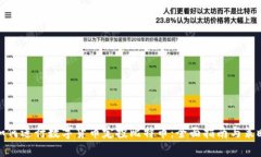 如何进行数字货币定投比特币：全面指南与策略