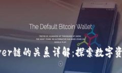 TPWallet与Ever链的关系详解：探索数字资产管理的