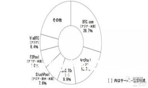 如何将imToken钱包中的数字货币安全转出？
