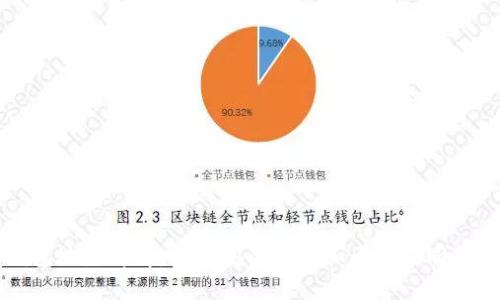 以太坊钱包地址详解：如何安全管理和区分不同的钱包地址