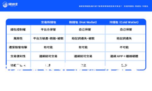 以太坊钱包硬件的升值潜力与未来趋势分析
