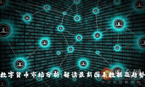 数字货币市场分析：解读最新图表数据及趋势