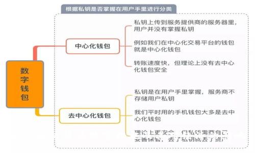 全面解析货币数字措施及其对经济的影响