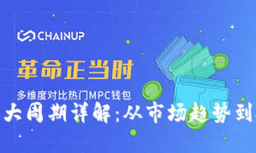数字货币大周期详解：从市场趋势到投资策略