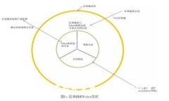 公司可以投资数字货币：机会与风险分析