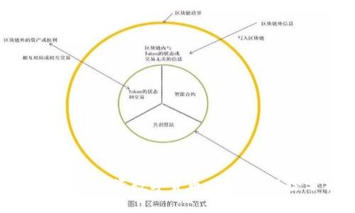 公司可以投资数字货币：机会与风险分析
