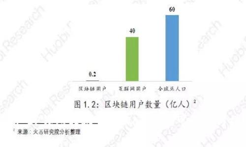 深入解析：CP钱包转账至TPWallet的可行性与操作指南
