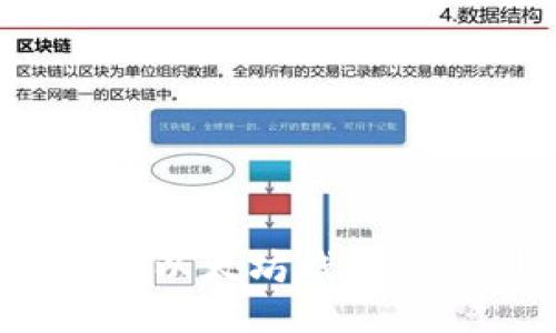如何安全地将以太坊钱包迁移到新手机？
