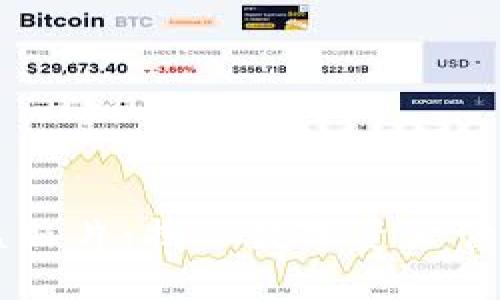 TPWallet收益照片：揭示数字资产管理的最佳实践